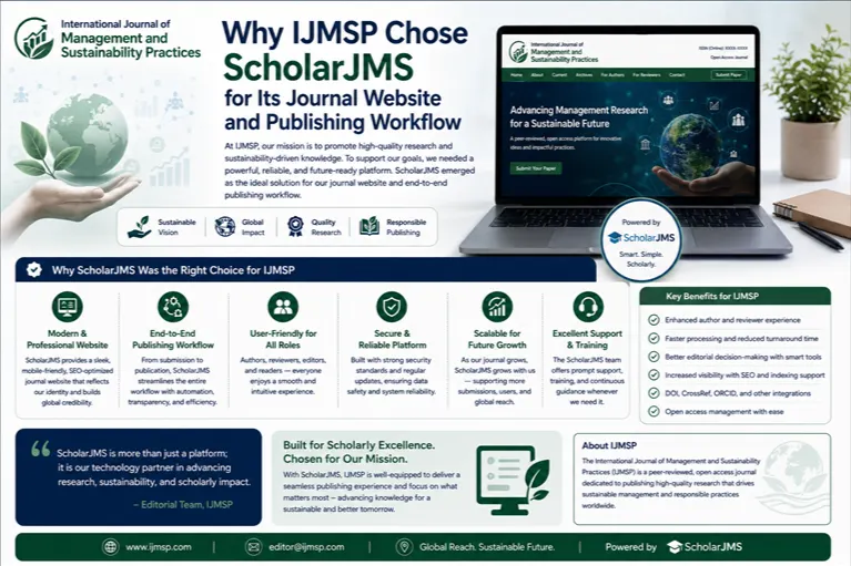 Why IJMSP Chose ScholarJMS for Its Journal Website and Publishing Workflow: A Real Editor's Journey